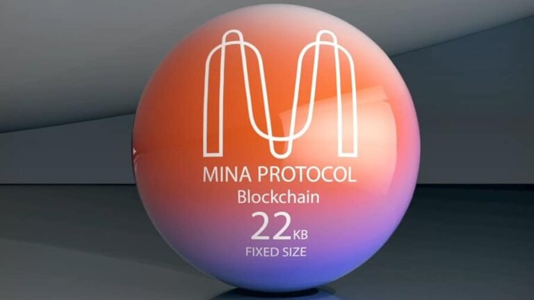 Листинг mina protocol когда